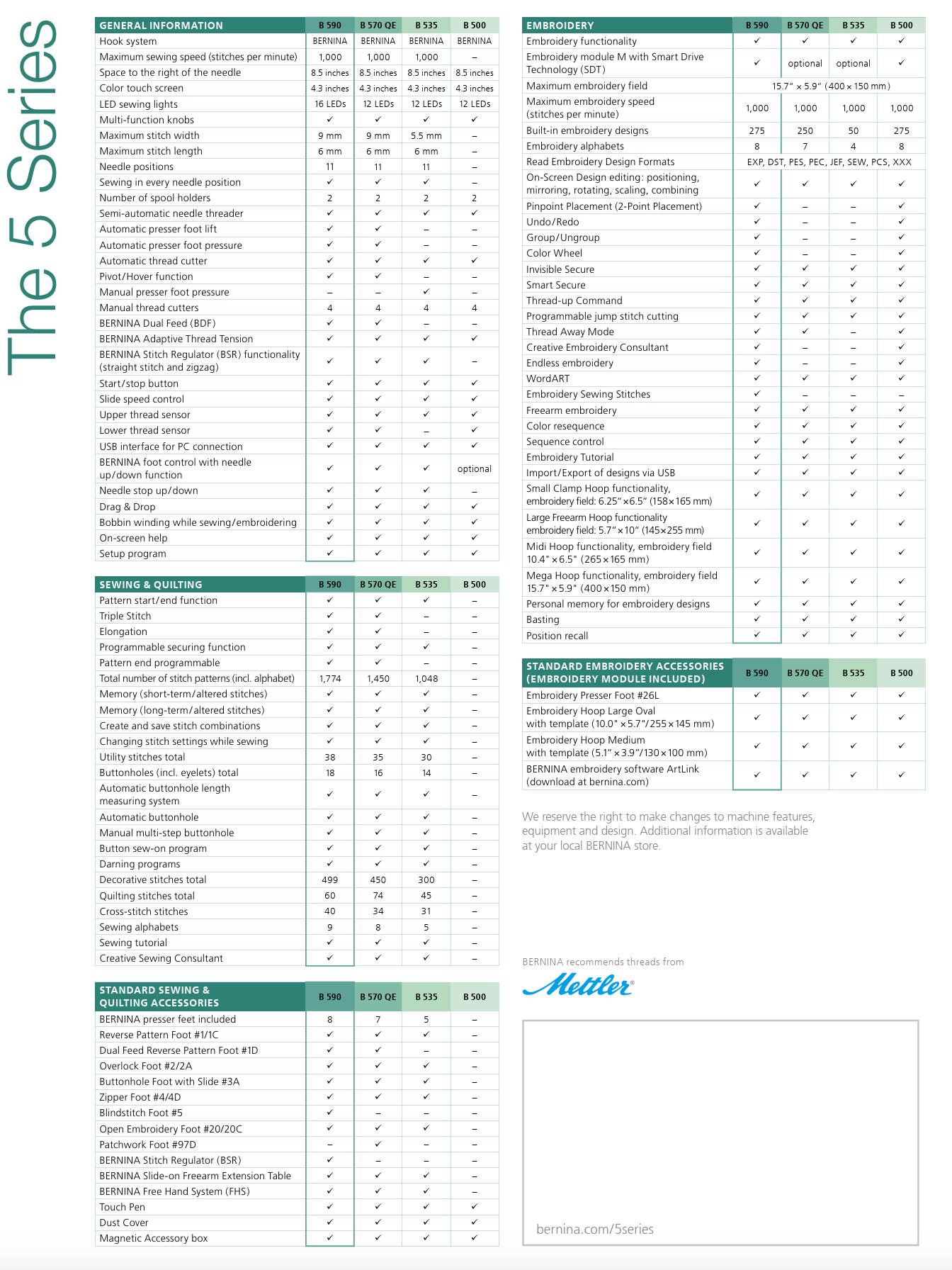 Bernina 570 QE (Quilters Edition)