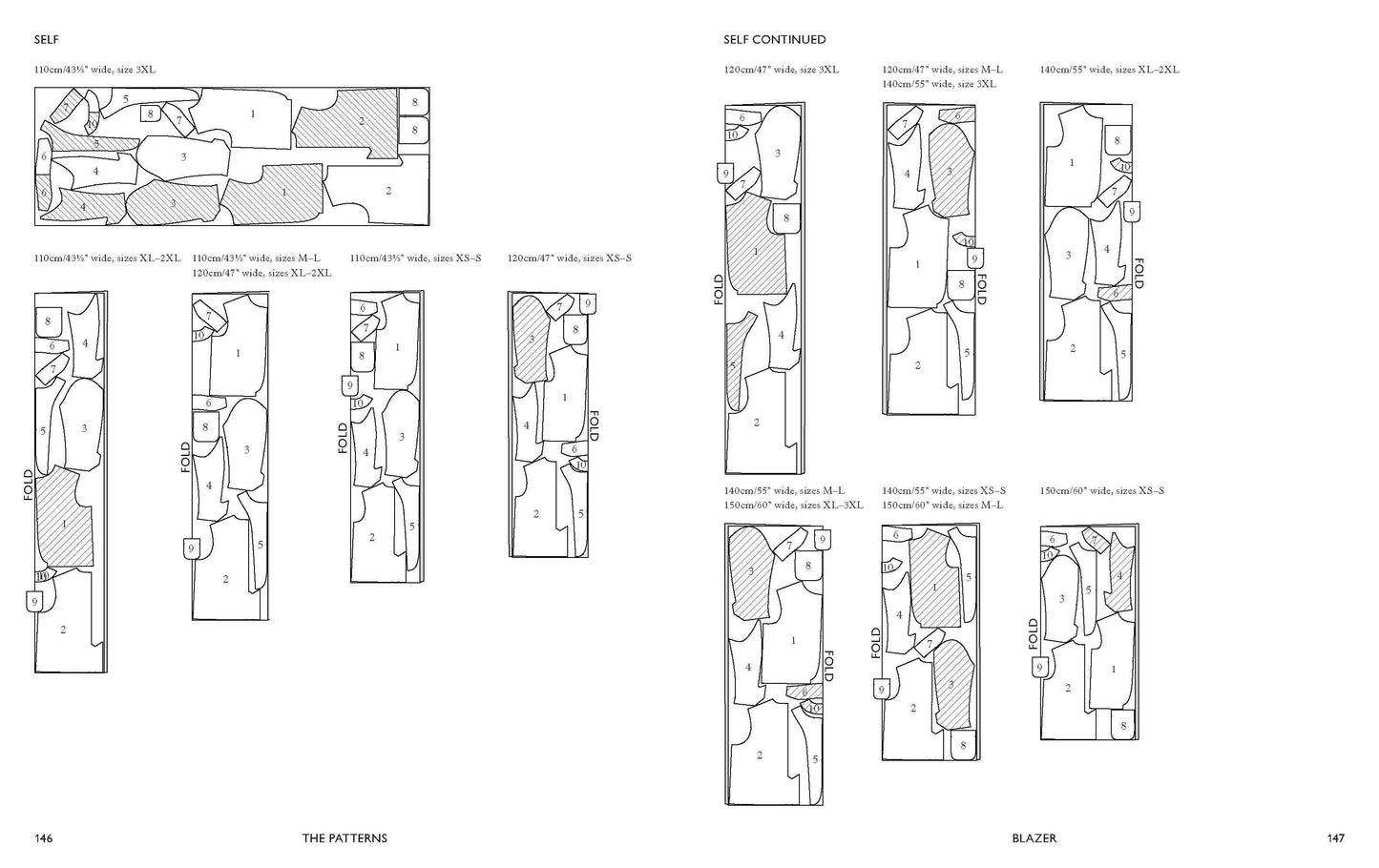 Workwear - Sewing Pattern Book