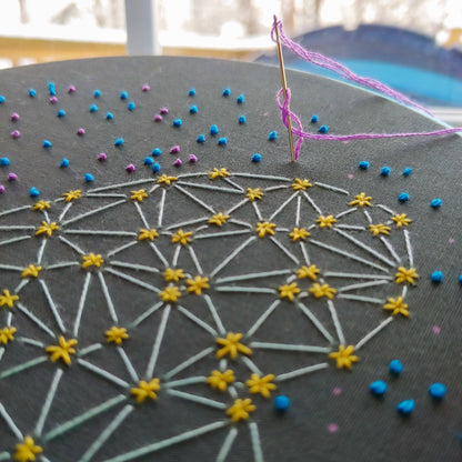 Stargazing embroidery kit