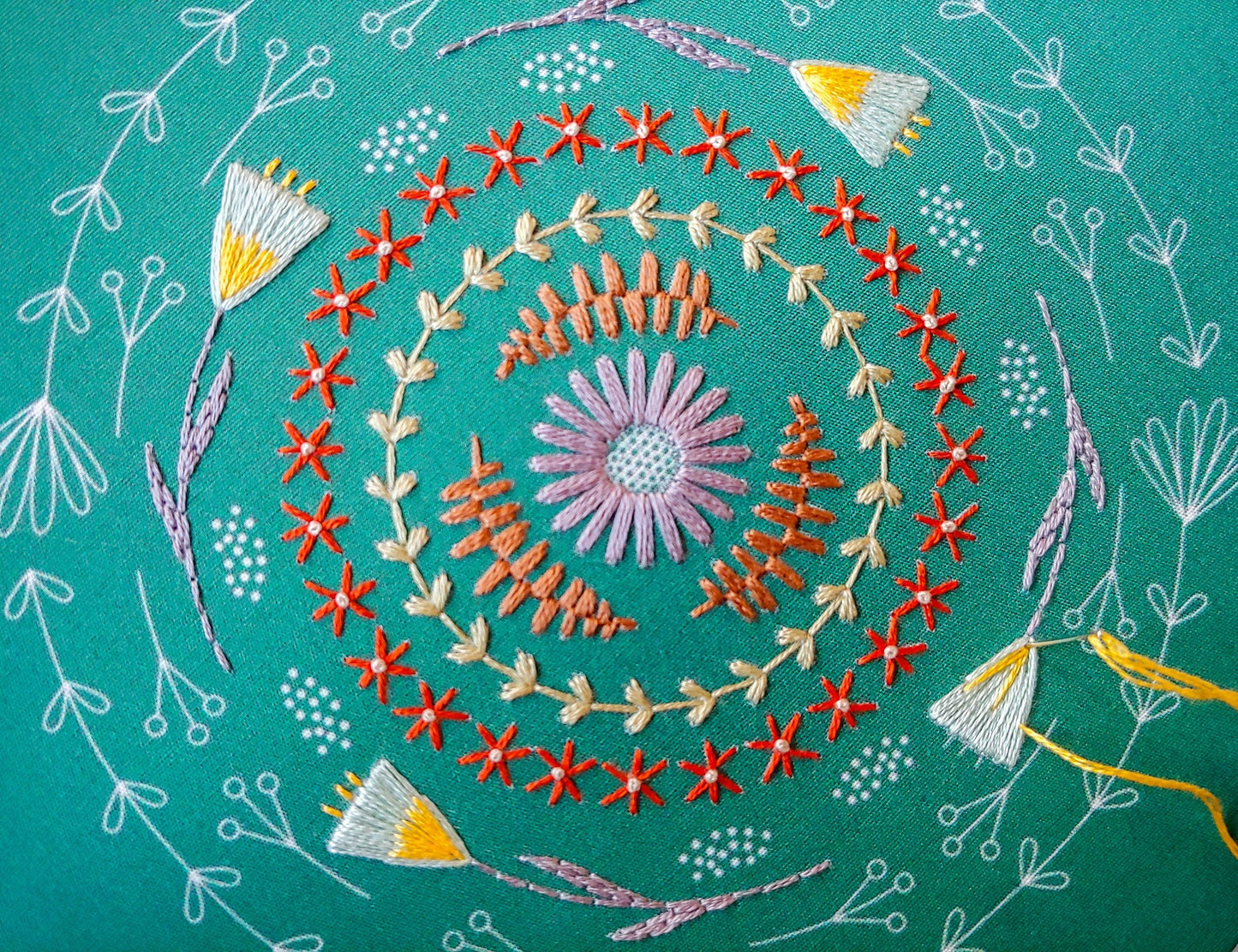 Greenery embroidery kit