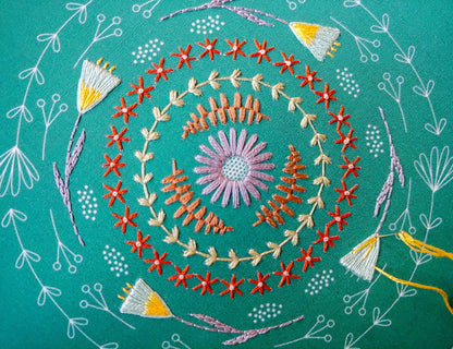 Greenery embroidery kit