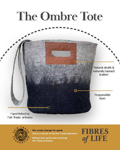 Totes & Backpacks Posters | Promotional Poster | POS Display