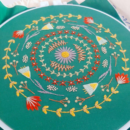 Greenery embroidery kit