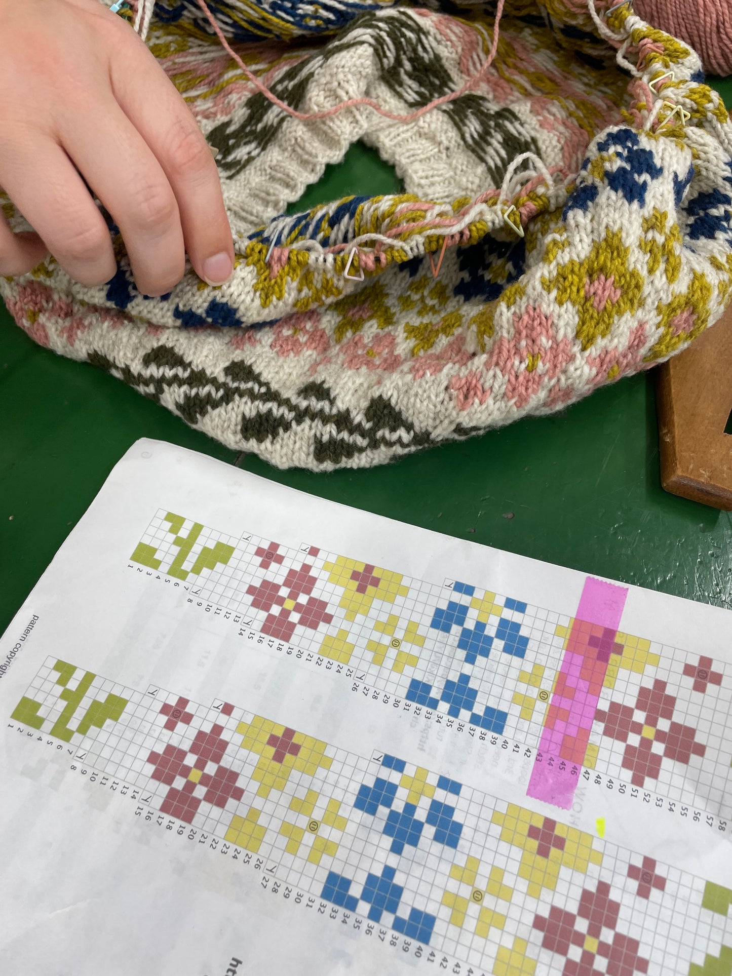 Sunday Craft and Caff | Every Sunday at the Maker's Space