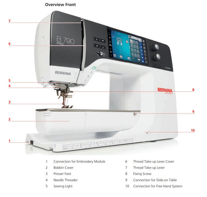BERNINA 790 PRO