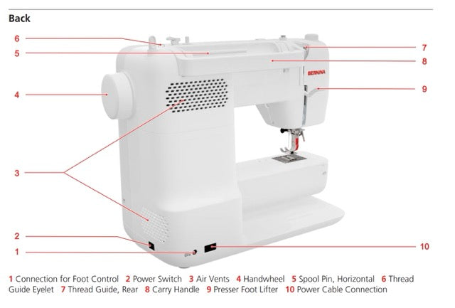 Bernina 335