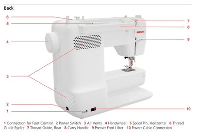 Bernina 335