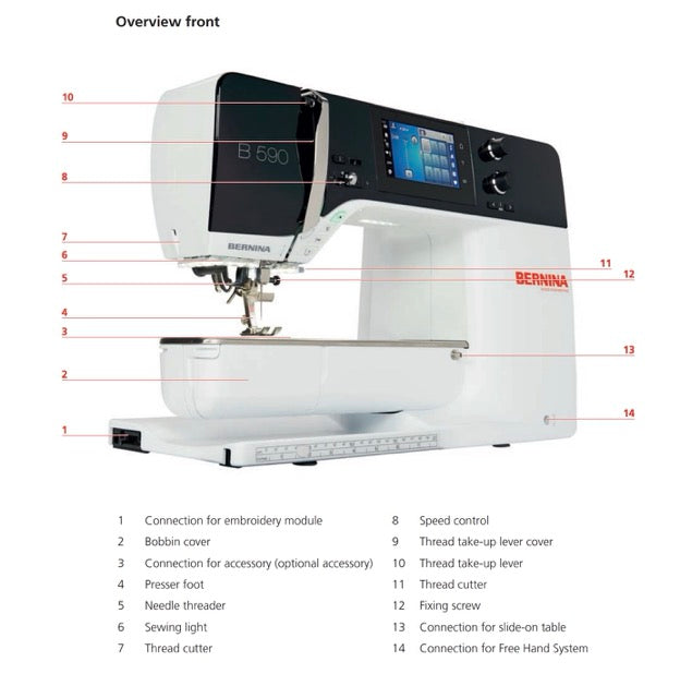 Bernina 590