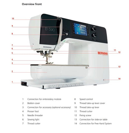 Bernina 590