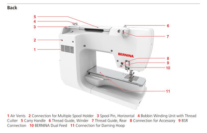 BERNINA 770 QE PRO