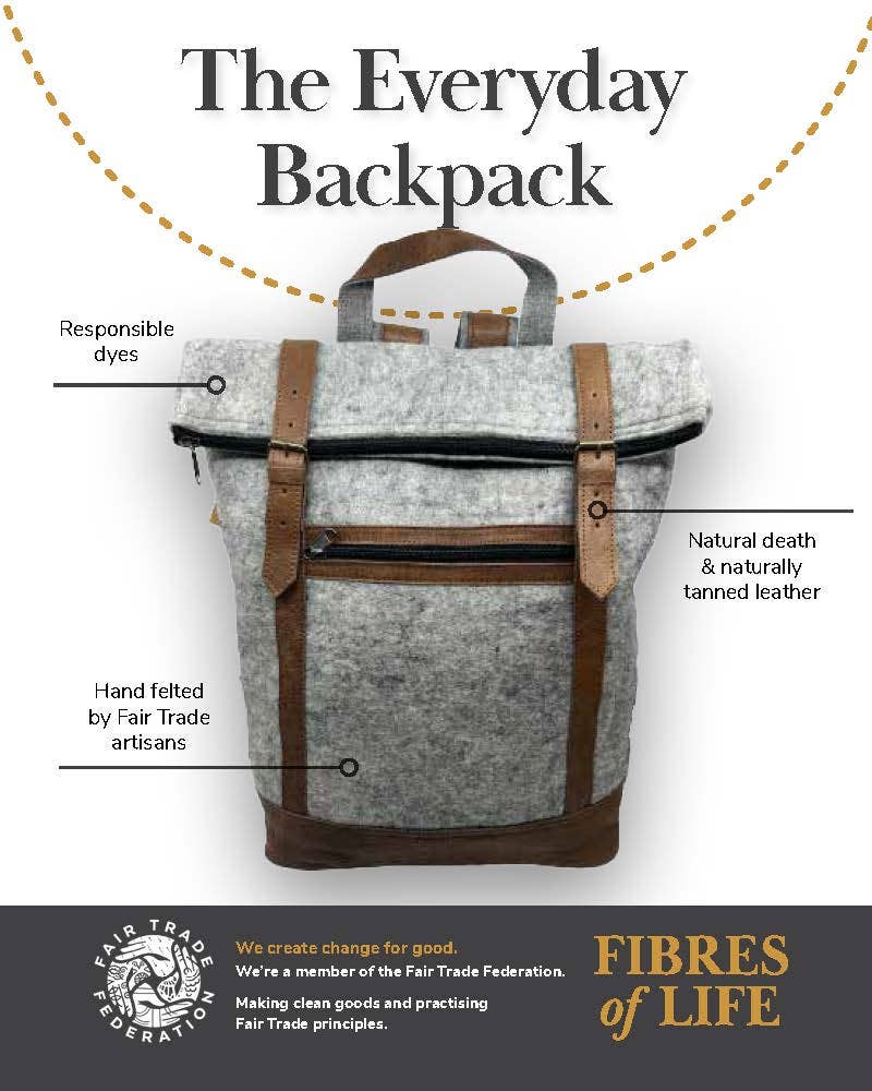 Totes & Backpacks Posters | Promotional Poster | POS Display