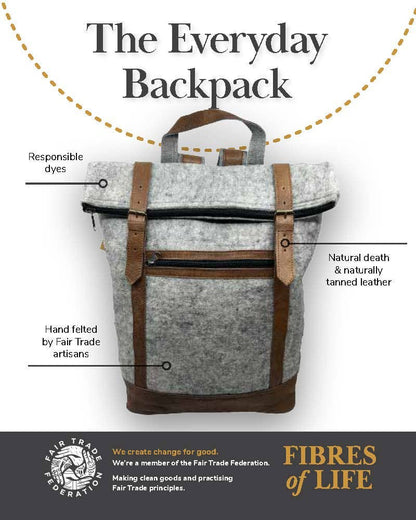 Totes & Backpacks Posters | Promotional Poster | POS Display