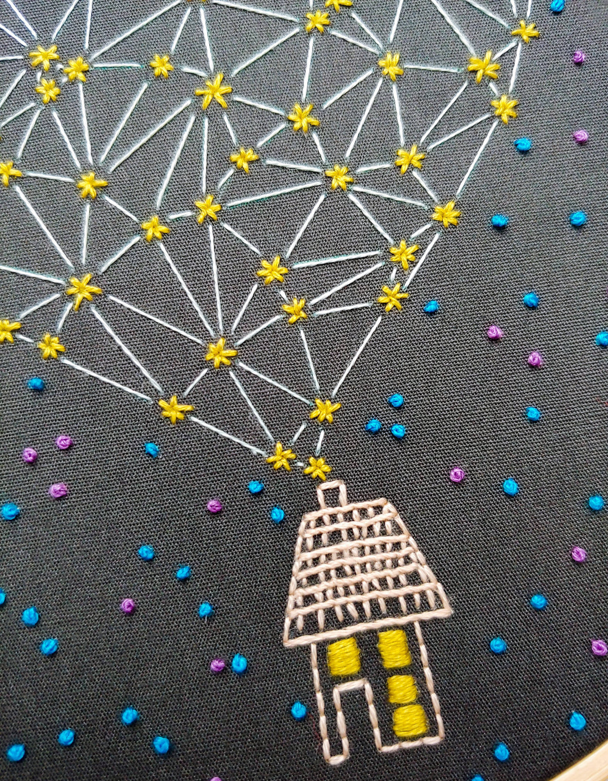 Stargazing embroidery kit