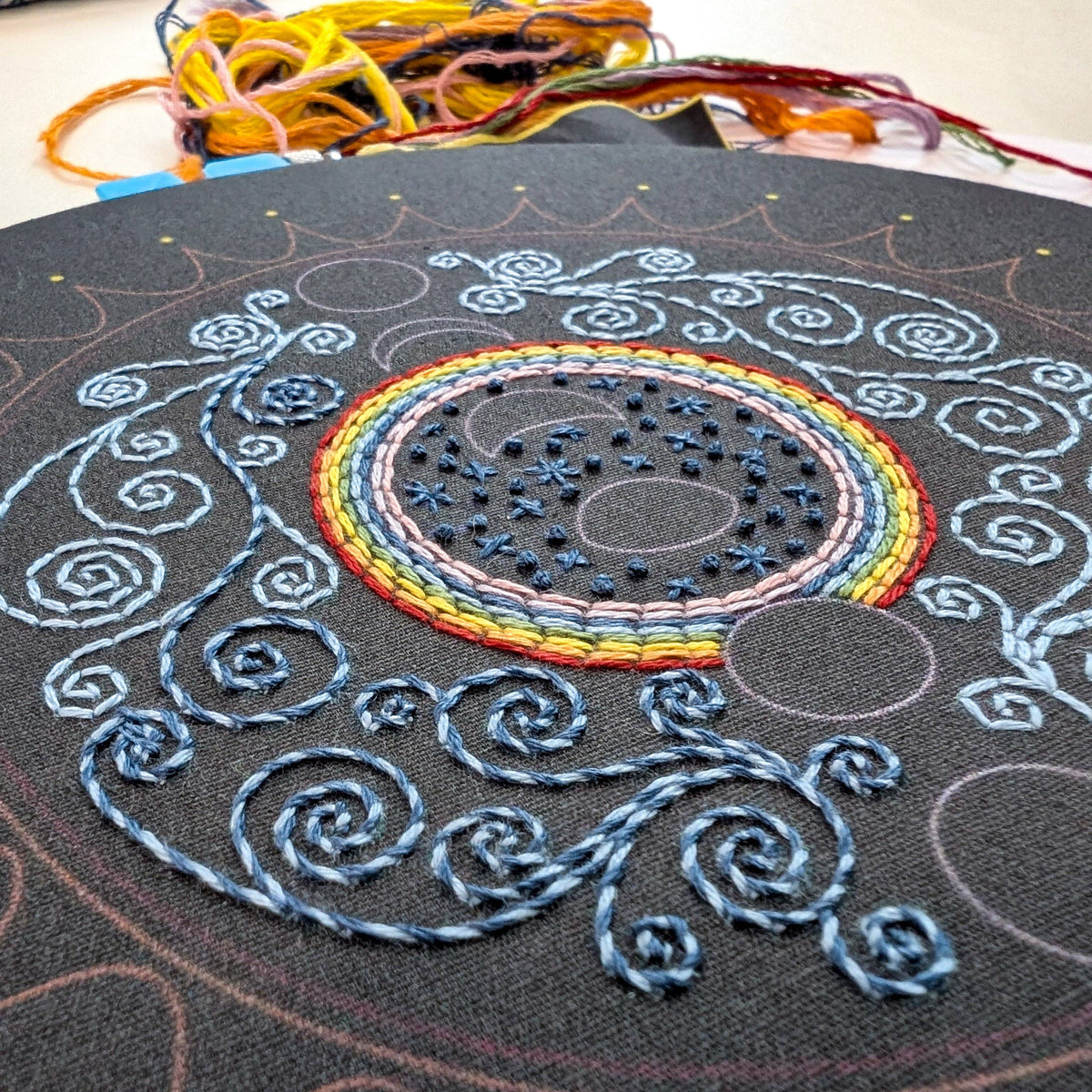 Alignment embroidery kit