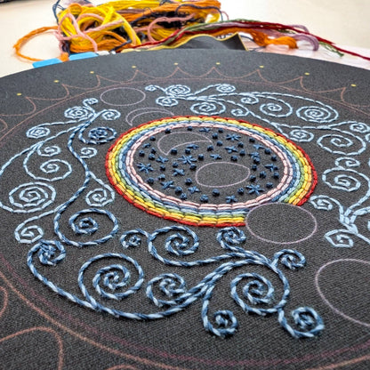 Alignment embroidery kit