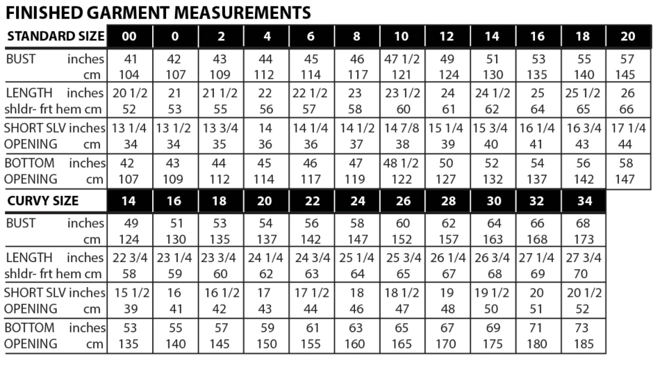 Apparel Making: Remy Raglan Top Pattern by Sew House Seven with Gabi | 1/16, 23 and 30