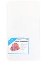 Base Stabilizer - 7.75" x 14.75"